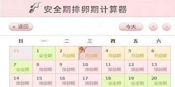 如何科学备孕，以下6点很重要