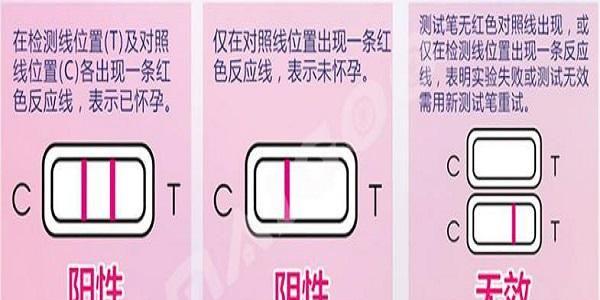 验孕棒的使用方法.jpg