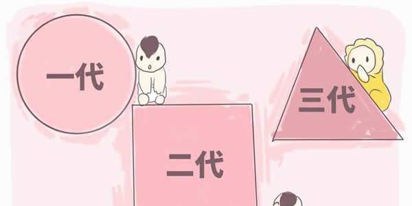 三代试管婴儿的区别