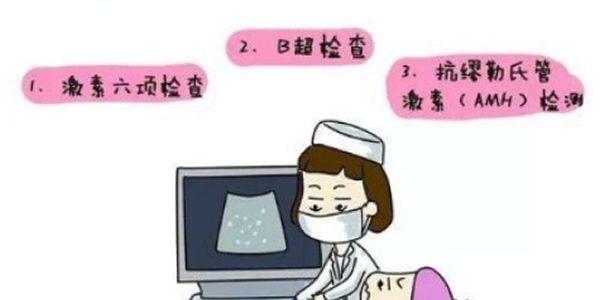 盘点2021年试管婴儿前期的女性检查项目清单