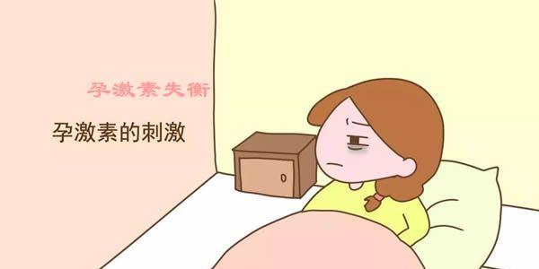孕激素失衡.jpg