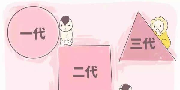 试管婴儿