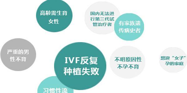 盘点选择第三代试管婴儿的诸多优势-技术优势明显