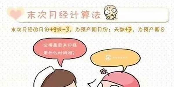 末次月经日