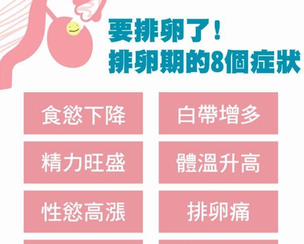 排卵期的八个征兆