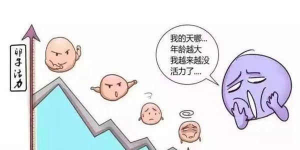 高龄生育、试管婴儿需要注意什么?    