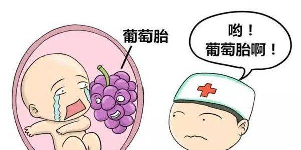 试管婴儿治疗中的并发症
