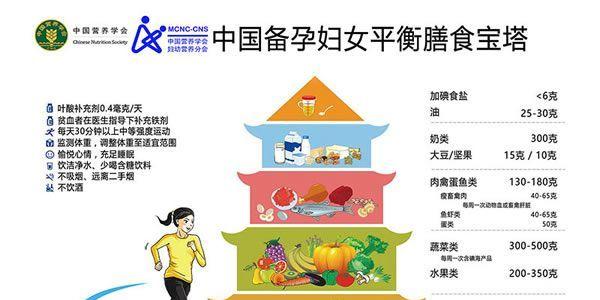 做试管婴儿期间准妈妈饮食攻略
