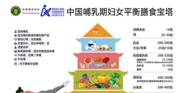 做试管婴儿期间准妈妈饮食攻略