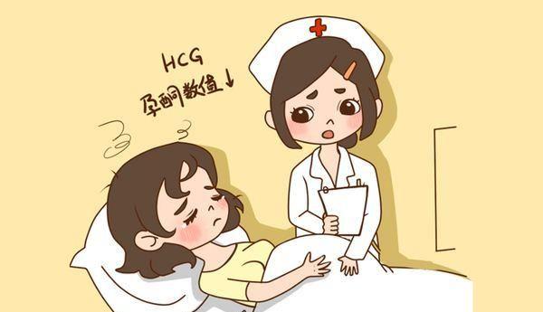 孕酮值图