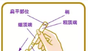 雪诺同的正确使用方法