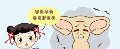 导致卵巢早衰的6大因素-专家教你7步调养减缓卵巢早衰