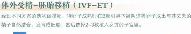 第一、二代试管婴儿分别适合哪些不孕人群-专家解答
