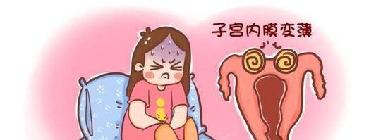 试管婴儿移植失败的原因有哪些？看看这7种因素你占几个