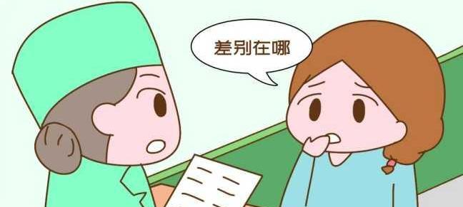 试管婴儿常见问题整理分享-你想知道的这里都有！