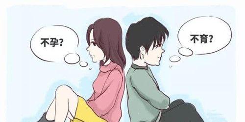 不孕不育检查项目有哪些？