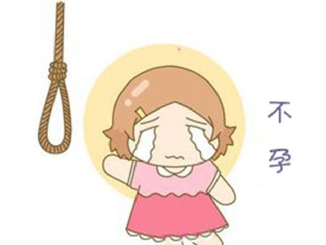 严重的宫腔粘连可能会导致不孕