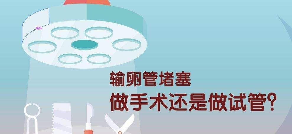 输卵管堵塞医生直接建议做试管婴儿？