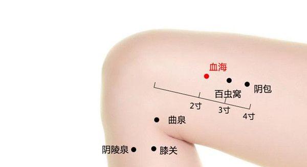 按摩最快1分钟催经图