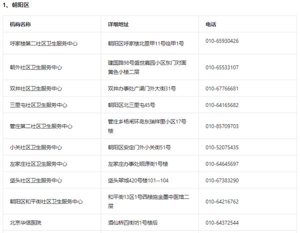 小编归纳整理了2021年北京最新的市民接种HPV疫苗预约方式、流程、接种点给到大家，供大家参考查阅。 第一种是线上预约； 线上预约，常有的渠道为鲸苗网微信公众号、约苗公众号、支付宝、本地宝，或者通过北京市卫计委、北京市疾控中心官网，或12320热线查询就近的接种点，咨询并预约后再前往接种。 第二种是线下预约； 1、线下排队挂号，拿身份证到接种点等级要打的hpv疫苗； 2、去防疫中心，拿身份证登记填写表格，缴费； 3、拿着缴费单等手续，接种； 4、观察半小时后，可自行离开。 在北京可以接种二价、四价、九价hpv疫苗，而且接种点也很多，遍布大兴、昌平、东城、海淀等城区，预约的话一般是线下排队挂号，拿身份证到接种点登记挂号的，但是因为北京四价、九价经常处于缺货的状态，所以也是可以在线上预约的。 下面是北京HPV疫苗接种地址，供大家了解！  看不清可点击图片放大 以下接种地点详细信息来源自“北京市疾病预防控制中心”，但因为目前国内九价、四价的需求量大，因此很多社区医院会面临缺货的情况，并不是所有时间段都是可以接种的。建议大家先电话咨咨询再去接种，以免跑空！ 北京hpv疫苗预约流程及接种地点查询-2021最新的