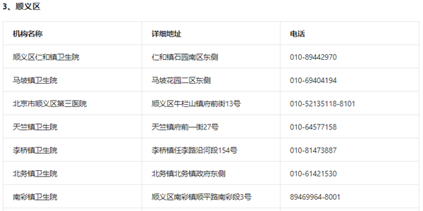 小编归纳整理了2021年北京最新的市民接种HPV疫苗预约方式、流程、接种点给到大家，供大家参考查阅。 第一种是线上预约； 线上预约，常有的渠道为鲸苗网微信公众号、约苗公众号、支付宝、本地宝，或者通过北京市卫计委、北京市疾控中心官网，或12320热线查询就近的接种点，咨询并预约后再前往接种。 第二种是线下预约； 1、线下排队挂号，拿身份证到接种点等级要打的hpv疫苗； 2、去防疫中心，拿身份证登记填写表格，缴费； 3、拿着缴费单等手续，接种； 4、观察半小时后，可自行离开。 在北京可以接种二价、四价、九价hpv疫苗，而且接种点也很多，遍布大兴、昌平、东城、海淀等城区，预约的话一般是线下排队挂号，拿身份证到接种点登记挂号的，但是因为北京四价、九价经常处于缺货的状态，所以也是可以在线上预约的。 下面是北京HPV疫苗接种地址，供大家了解！  看不清可点击图片放大 以下接种地点详细信息来源自“北京市疾病预防控制中心”，但因为目前国内九价、四价的需求量大，因此很多社区医院会面临缺货的情况，并不是所有时间段都是可以接种的。建议大家先电话咨咨询再去接种，以免跑空！ 北京hpv疫苗预约流程及接种地点查询-2021最新的