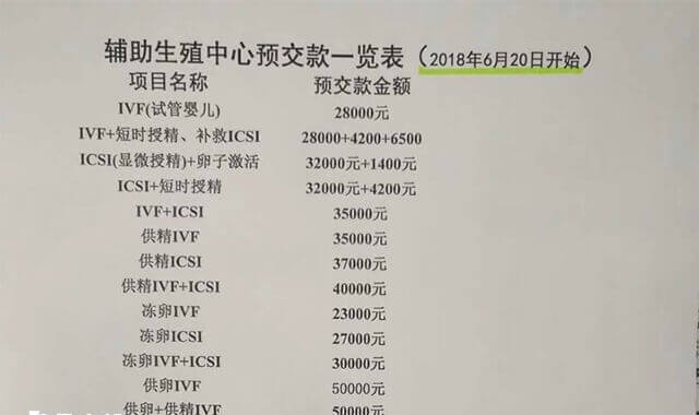 天津总医院试管项目标准收费表