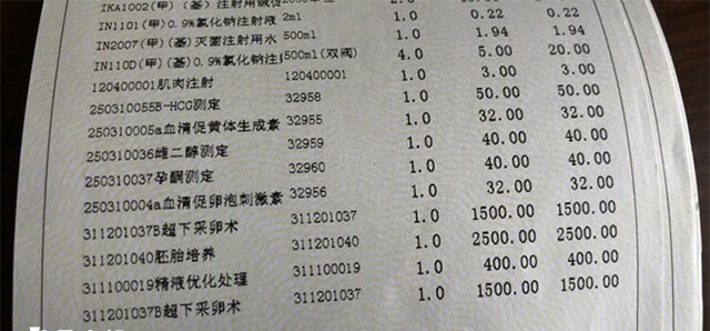 海淀妇幼保健院试管婴儿费用多少钱