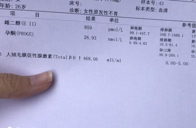 北京朝阳医院试管费用