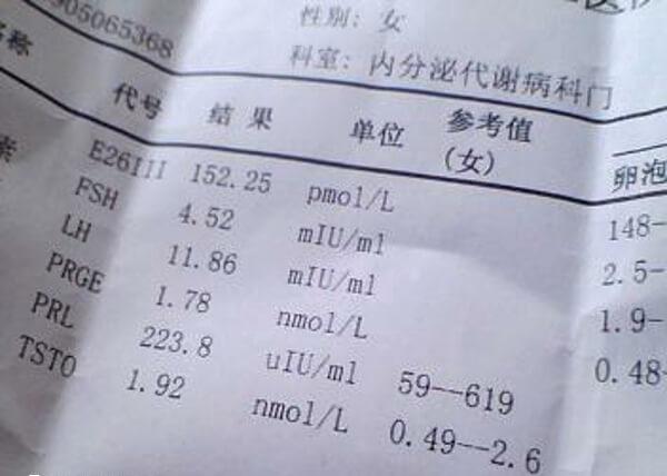 雌激素六项检查单