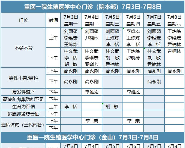 重医一院生殖中心门诊安排表