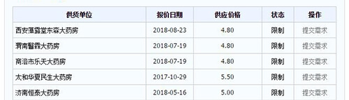 强的松注射液价格