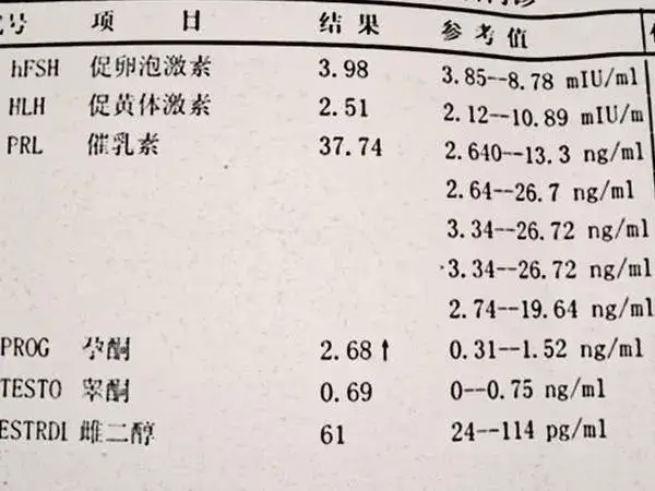 进行性激素六项检查前避免熬夜