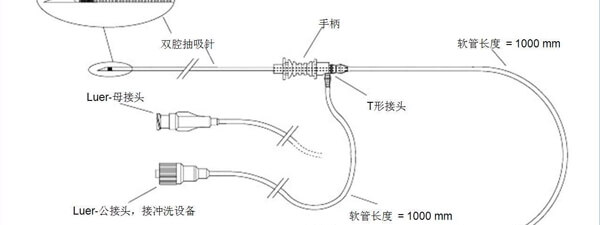 双腔取卵针结构图