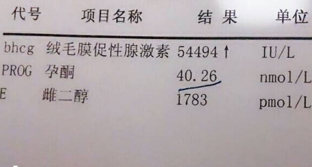 促排药物会影响雌二醇和孕酮的水平