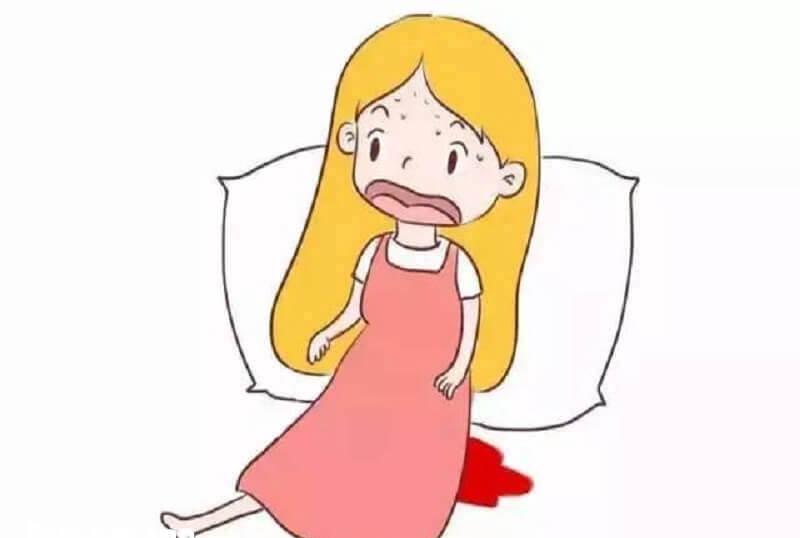 痛经是子宫内膜异位症的症状