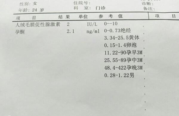 孕酮低坚持做胚胎移植会浪费钱和时间