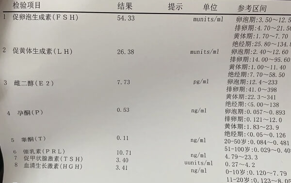 做amh检查前要提前了解清楚流程步骤