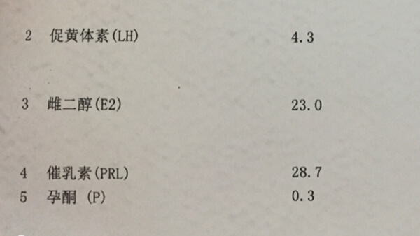 性激素六项检查结果可咨询医生分析