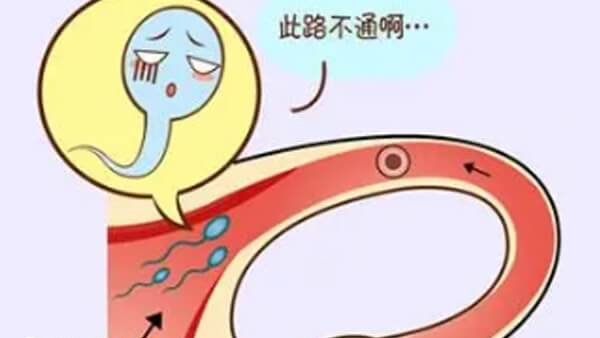 输卵管堵塞要尽早检查尽早治疗