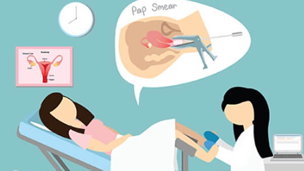 宫腔镜能筛查和治疗宫腔疾病