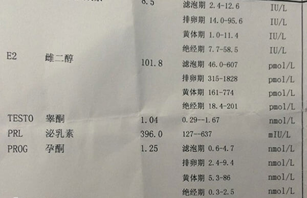 做试管婴儿胚胎移植后孕酮偏低是正常