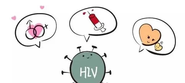 hiv病毒载毒量要少于50拷贝才能洗精