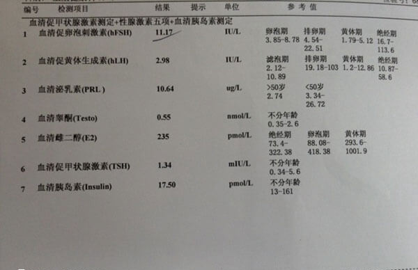 雌激素低影响内膜发育