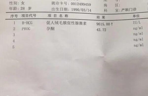 孕酮值低可通过药物补充