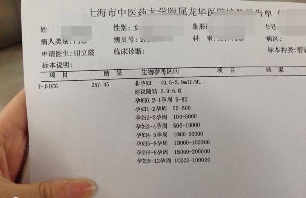 抽血检查HCG高怀双胎几率大