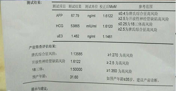 hcg值升高也不能说明是怀孕