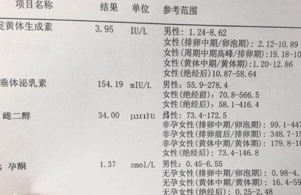 性激素六项检查单是试管手续之一