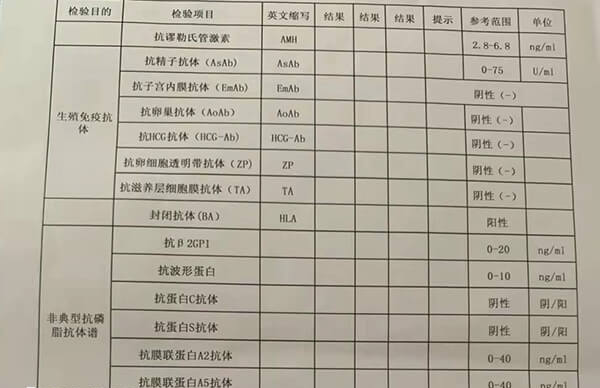 生殖免疫检查项目