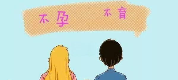 不孕不育夫妻可以考虑做试管婴儿