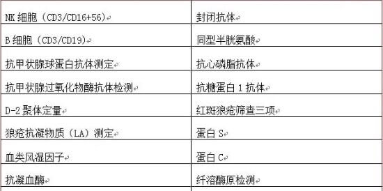 试管前期检查项目